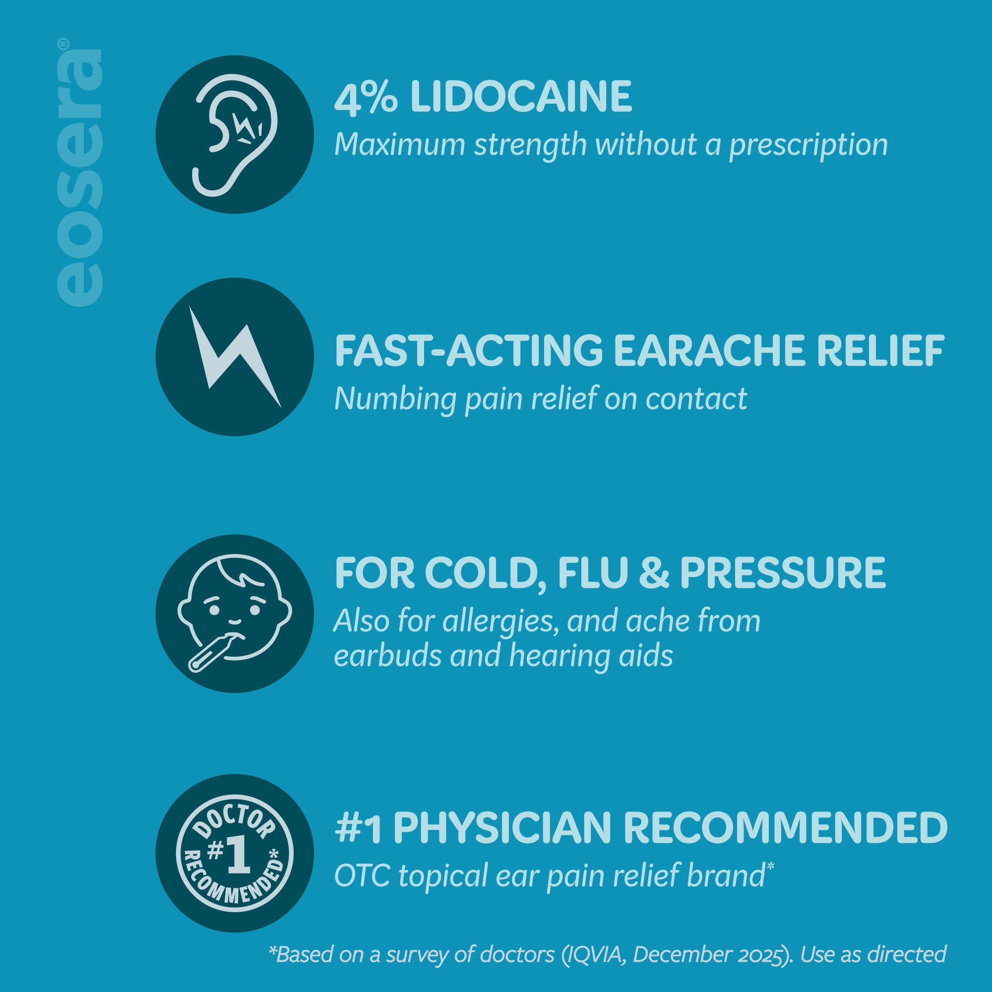 Eosera earache relief product information on a blue background